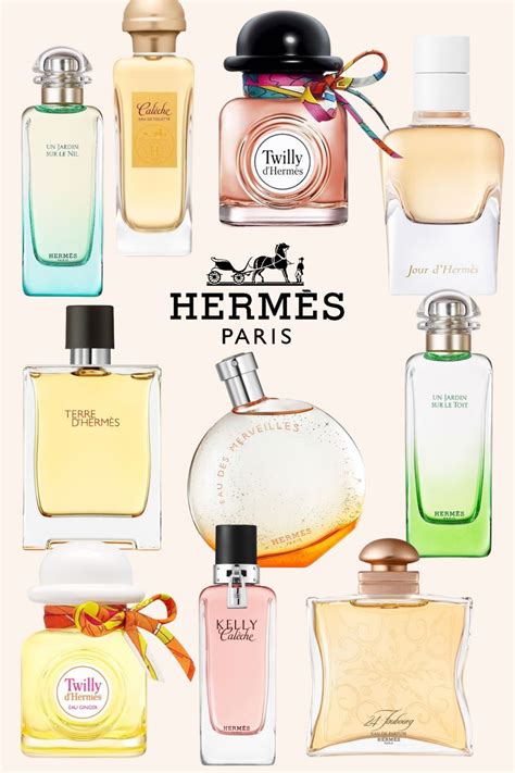 Hermes perfumes list